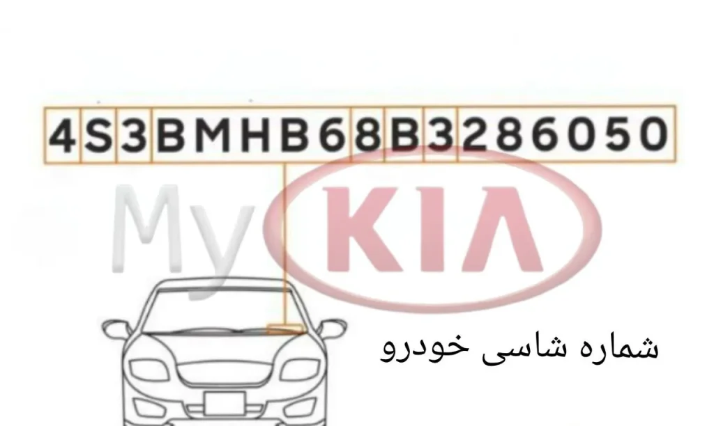 انتخاب قطعات یدکی مناسب خودرو