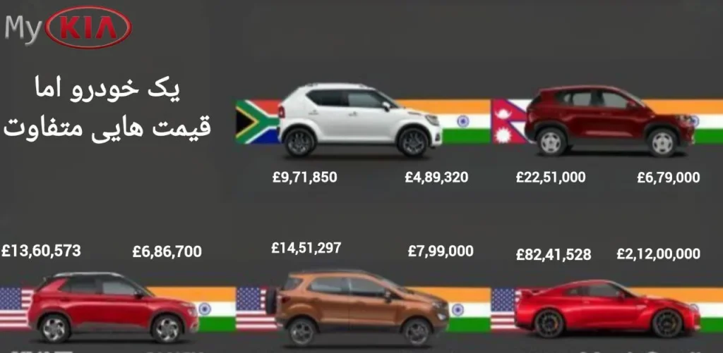 مالیات و عوارض دولتی؛ مهم ترین عامل تفاوت قیمت ها