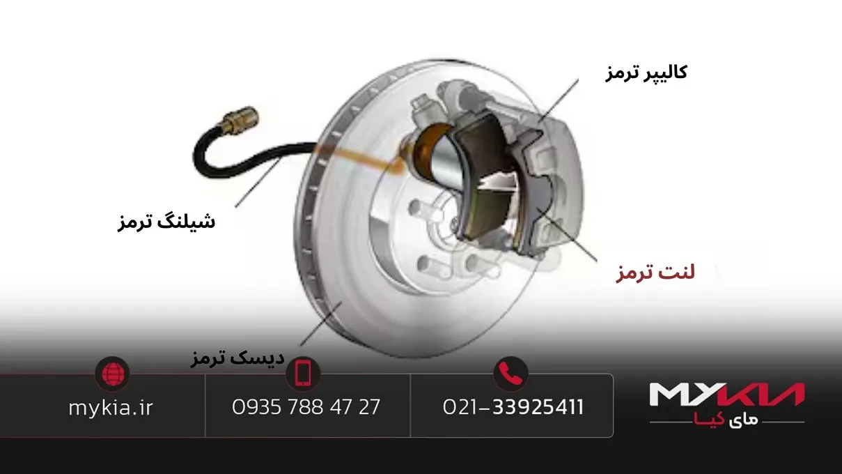 لنت ترمز در خودروهای کیا